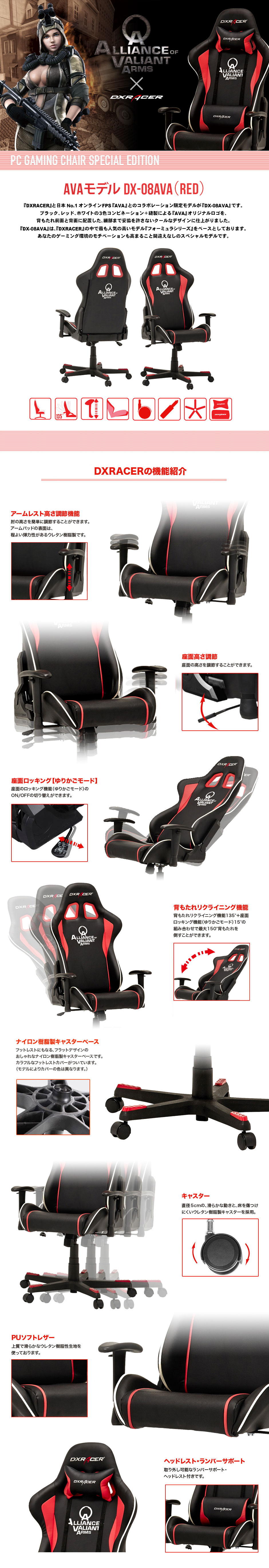 DXRACERの構造
