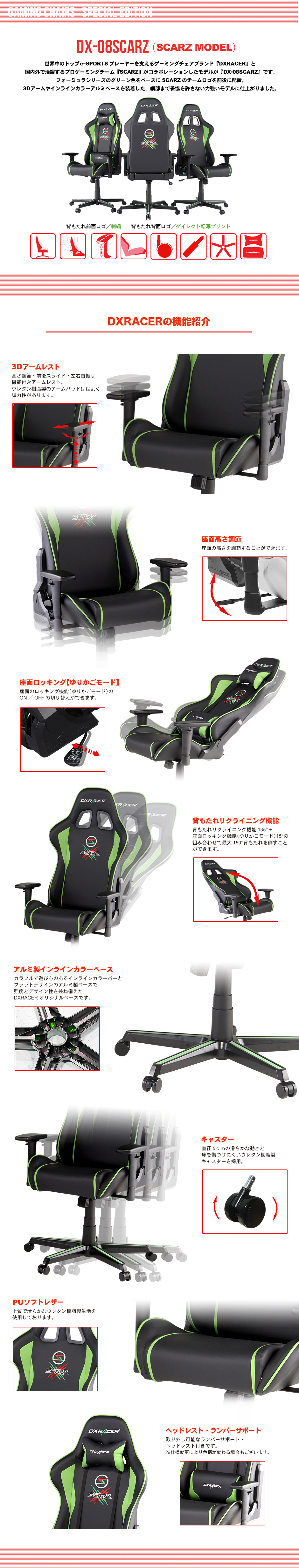 DX-08SZの構造