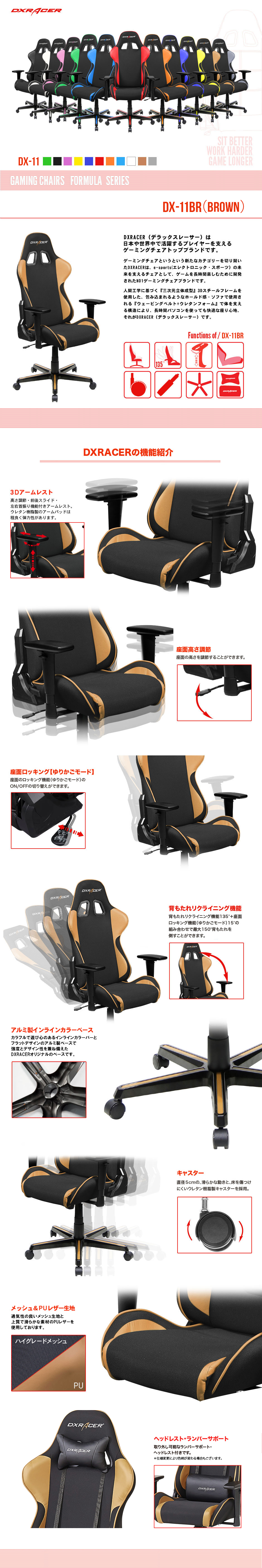 DXRACERの構造