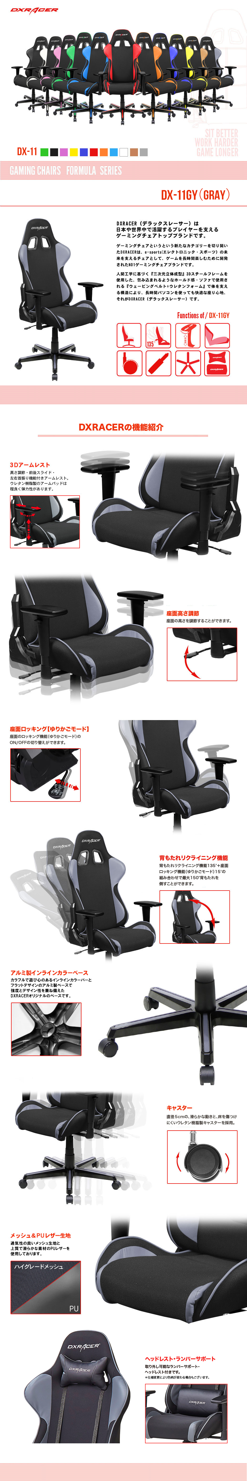 DXRACERの構造