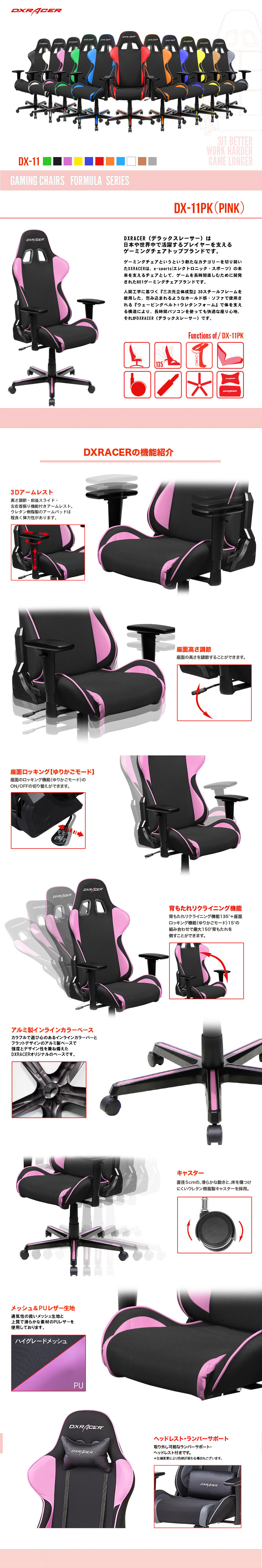 DXRACERの構造
