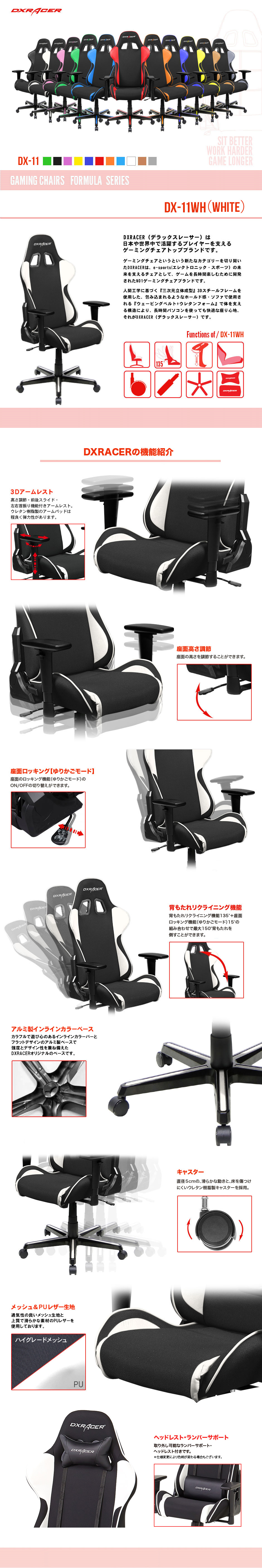 DXRACERの構造