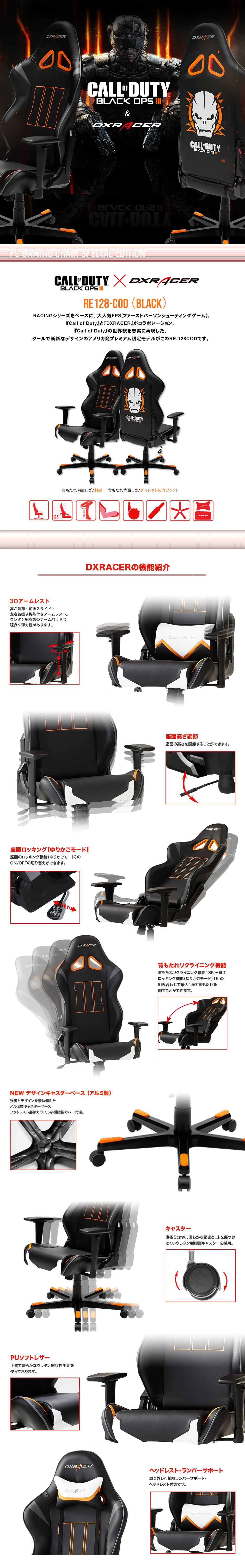 RE-128CODの構造