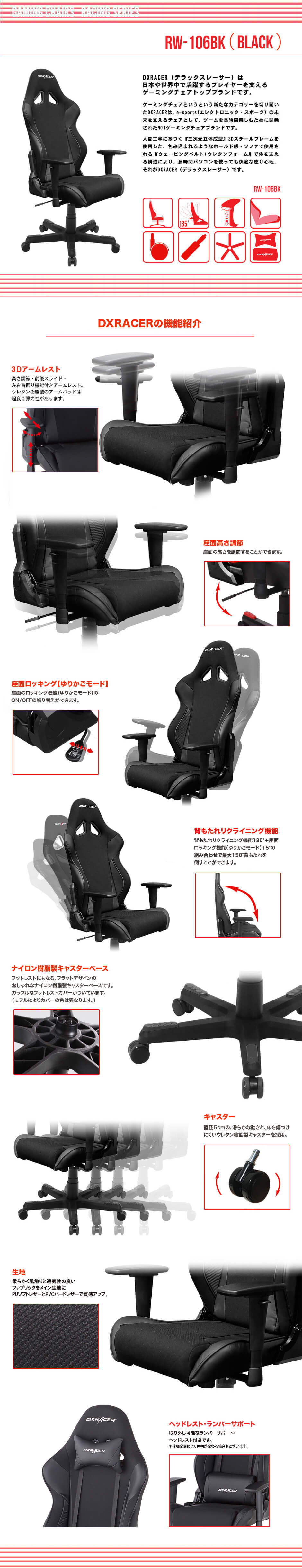 RW106-BKの構造