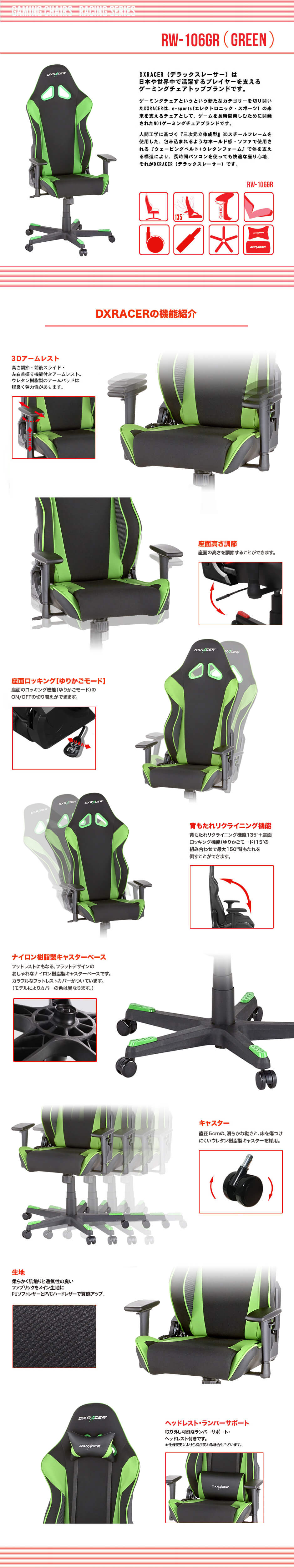 RW106-GRの構造