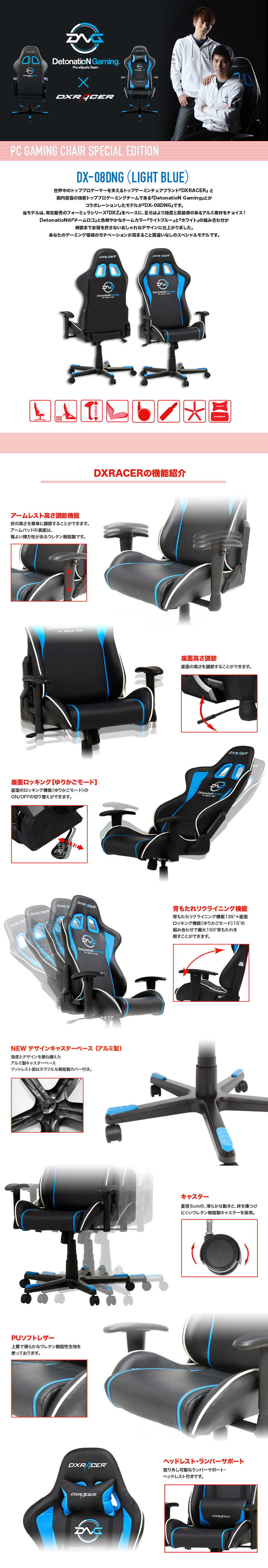 DXRACERの構造