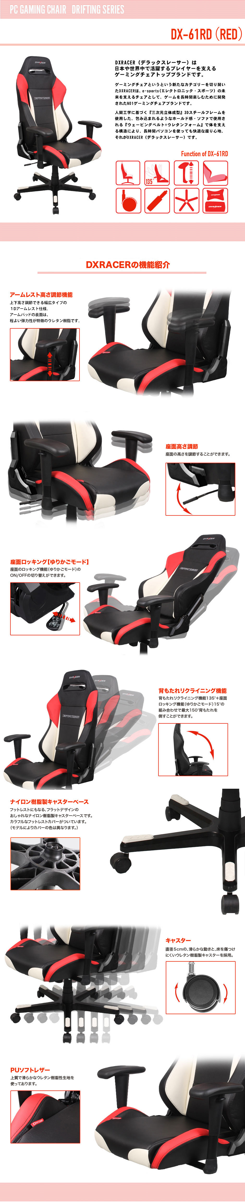 dx-61rdの構造