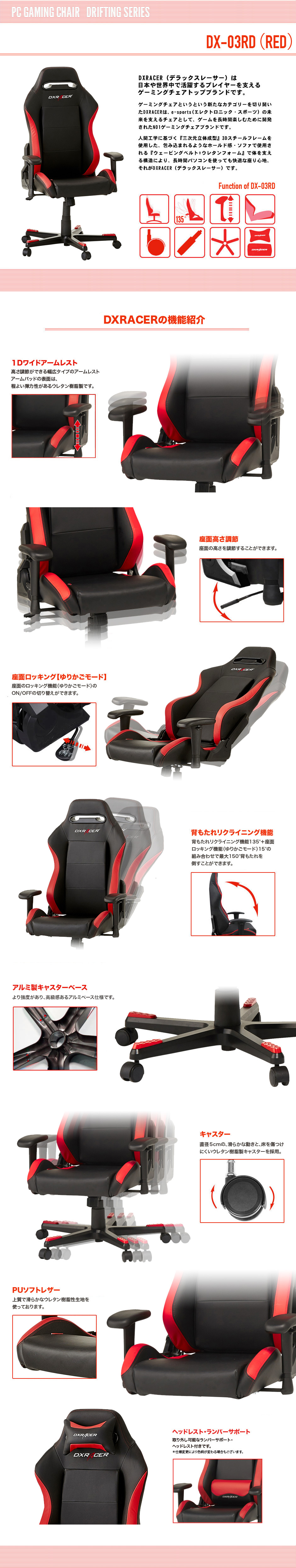 dx03-rdの構造