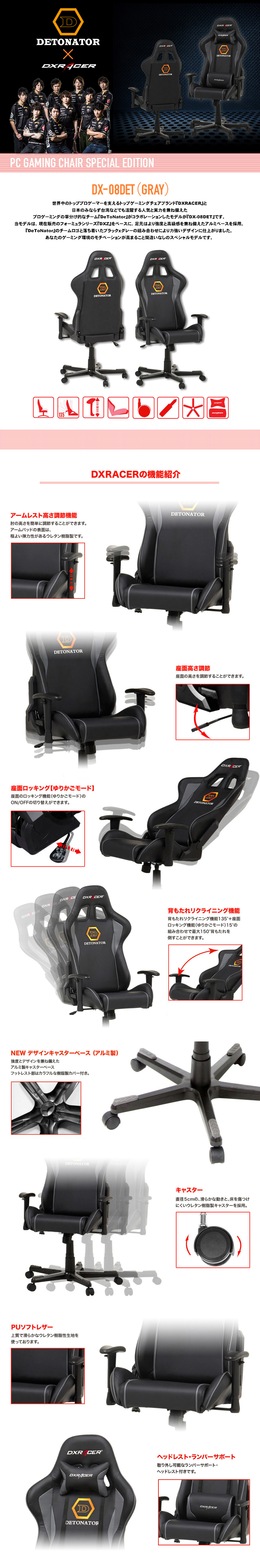 DXRACERの構造